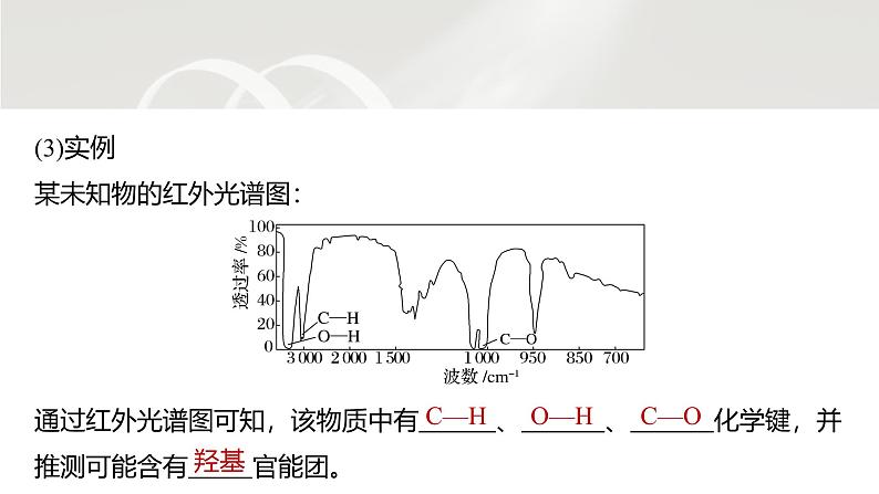 第二章　第二节　第1课时　分子结构的测定和多样性　价层电子对互斥模型第7页