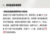 第二章　第二节　第二课时　杂化轨道理论 2025年高中化学选择性必修2课件（人教版）