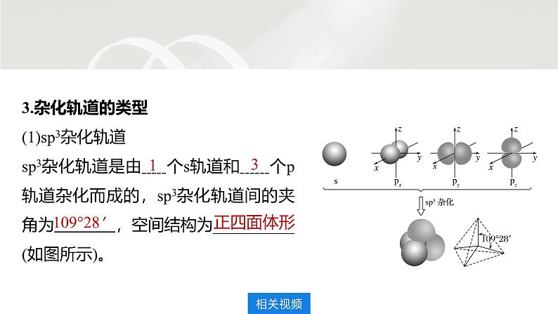 第二章　第二节　第2课时　杂化轨道理论第7页