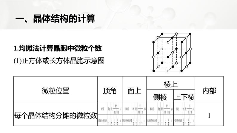 第三章　第三节　第3课时　晶体结构的计算　常见晶体结构的比较与分析第5页