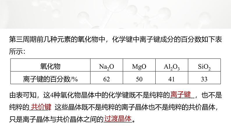 第三章　第三节　第2课时　过渡晶体与混合型晶体　晶体类型的比较第6页