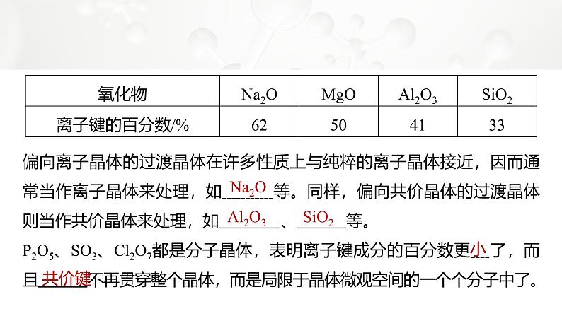 第三章　第三节　第2课时　过渡晶体与混合型晶体　晶体类型的比较第7页