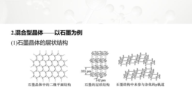 第三章　第三节　第2课时　过渡晶体与混合型晶体　晶体类型的比较第8页