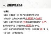 第三章　第三节　第1课时　金属晶体　离子晶体 2025年高中化学选择性必修2课件（人教版）