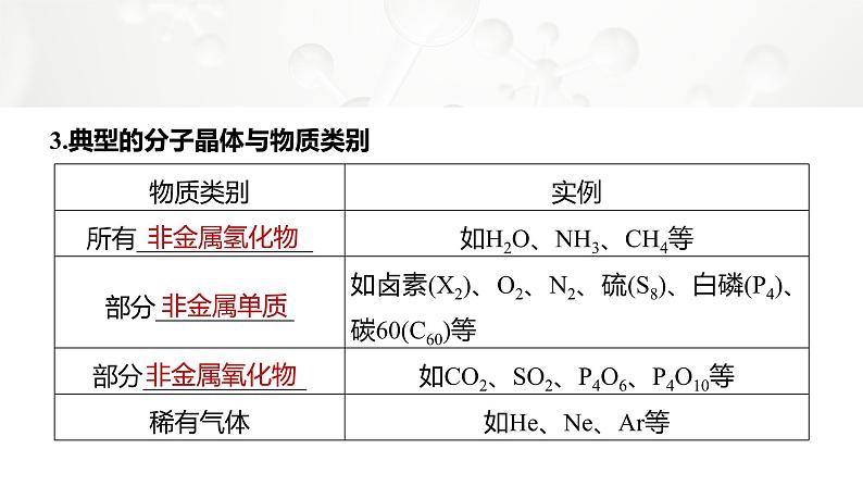 第三章　第二节　第1课时　分子晶体第7页