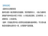 第三章　研究与实践　明矾晶体的制备 2025年高中化学选择性必修2课件（人教版）
