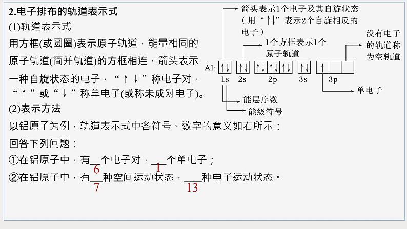 1.1原子结构核外电子排布规律   课件高二下学期化学人教版（2019）选择性必修2第5页