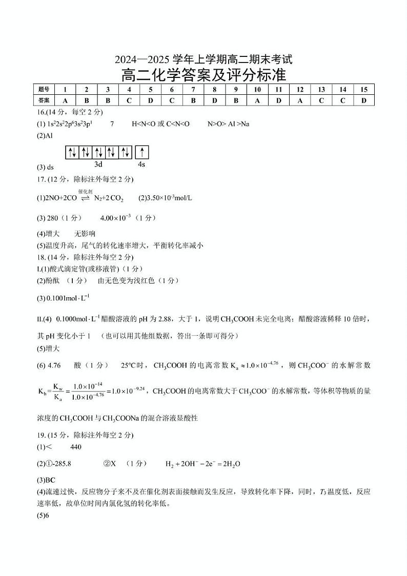 2024—2025学年上学期高二期末考试化学试卷(含答案) 高二期末化学答案定稿第1页