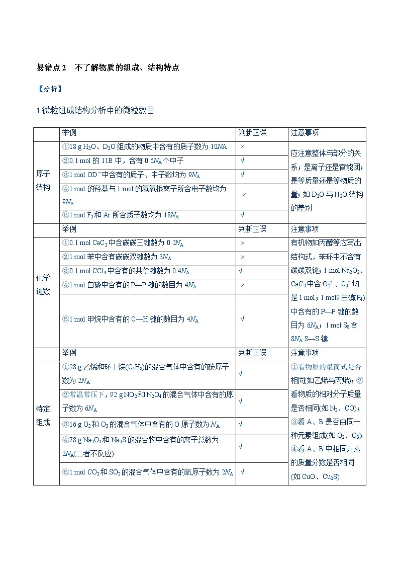 易错类型05 化学计量（5大易错点）练习 备战2025年高考易错题（新全国通用）（含解析）第2页