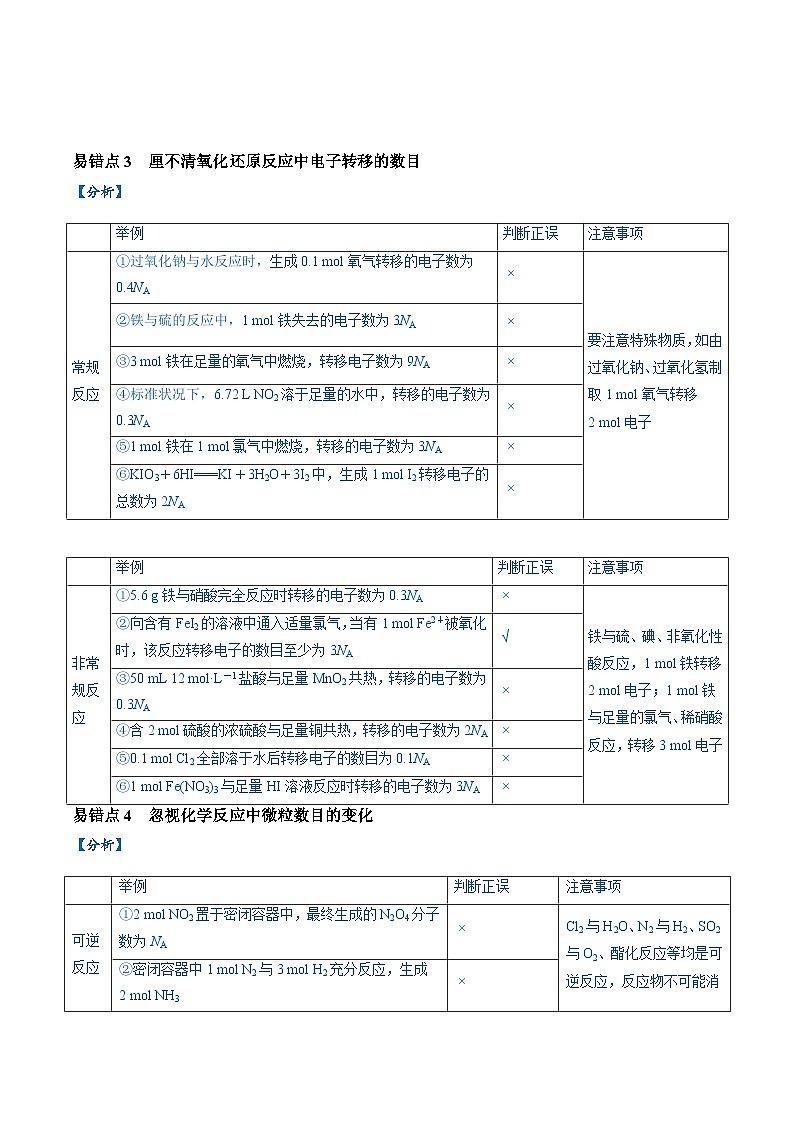 易错类型05 化学计量（5大易错点）练习 备战2025年高考易错题（新全国通用）（含解析）第3页