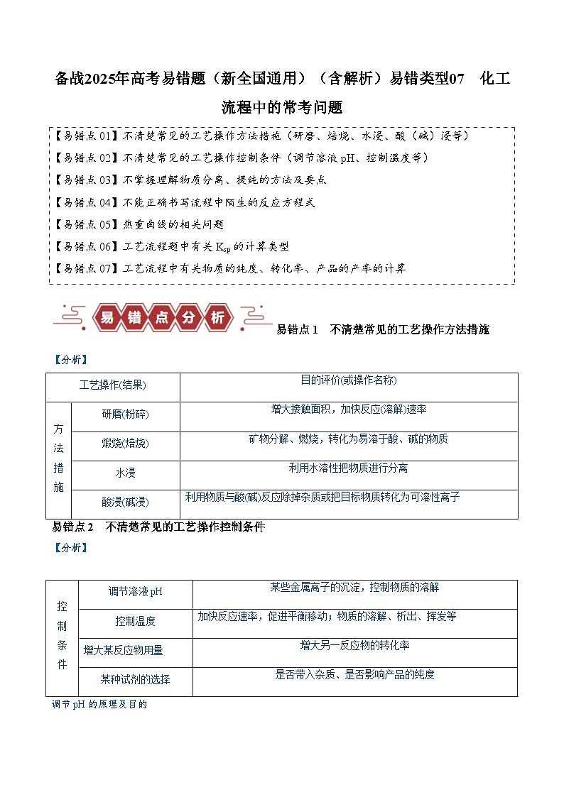 易错类型07 化工流程中的常考问题（7大易错点）练习 备战2025年高考化学易错题（新全国通用）（含解析）第1页