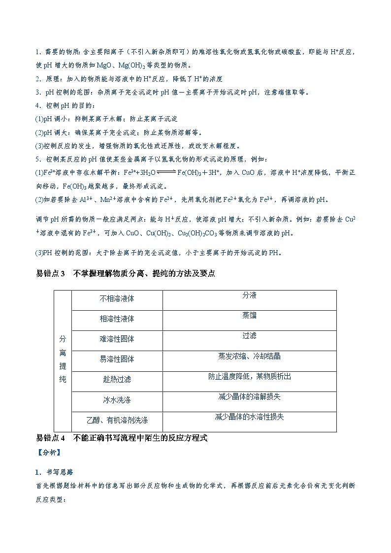 易错类型07 化工流程中的常考问题（7大易错点）练习 备战2025年高考化学易错题（新全国通用）（含解析）第2页
