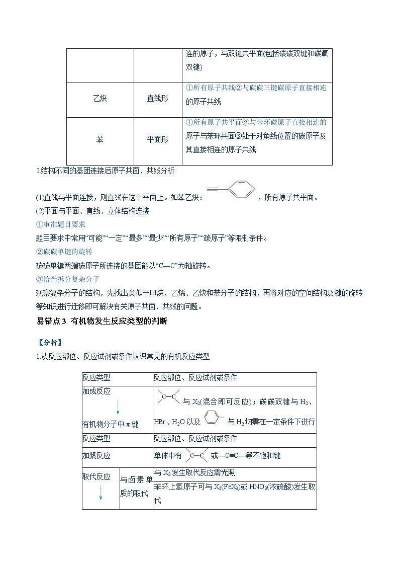 易错类型15 与官能团相关的几种常考问题（8大易错点）练习 备战2025年高考化学易错题（新全国通用）（含解析）第2页