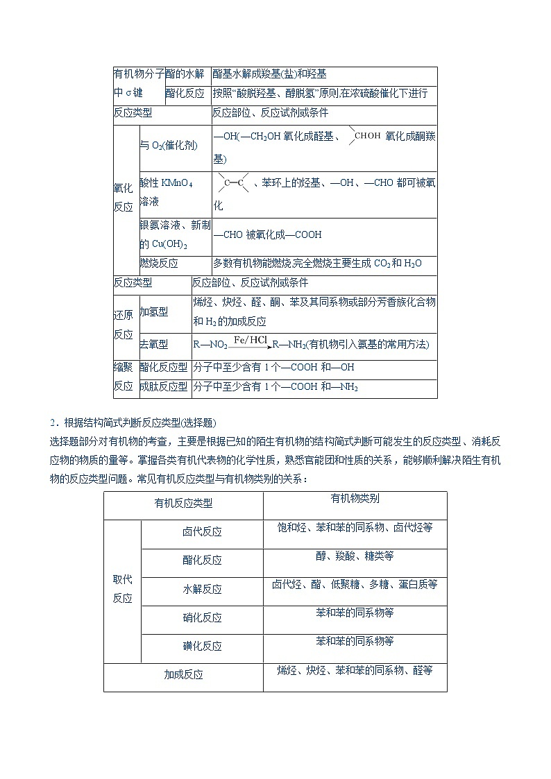易错类型15 与官能团相关的几种常考问题（8大易错点）练习 备战2025年高考化学易错题（新全国通用）（含解析）第3页