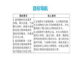 第6讲 物质的量 气体摩尔体积 2024高考化学一轮复习高频考点精讲（新教材新高考） 课件