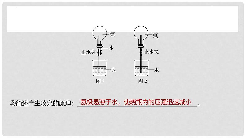 第24讲 氨和铵盐 2024高考化学一轮复习高频考点精讲（新教材新高考） 课件第8页