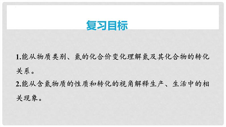 第25讲 氮及其化合物的转化关系 2024高考化学一轮复习高频考点精讲（新教材新高考） 课件第2页