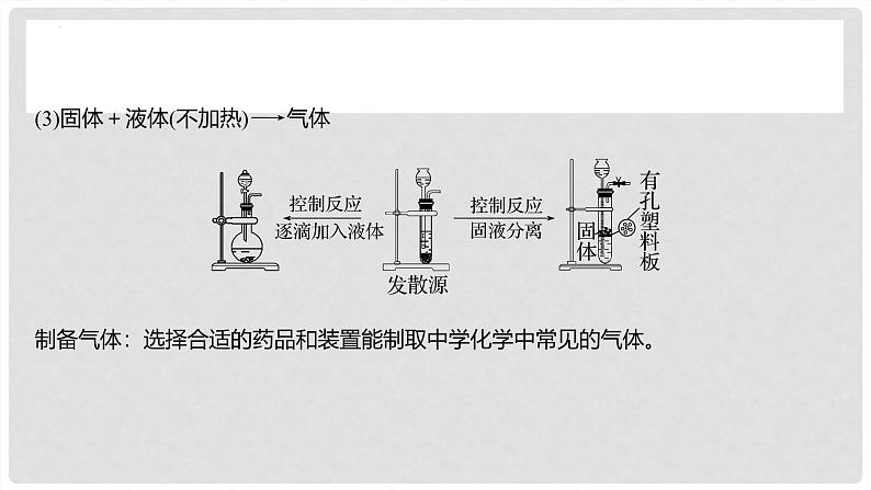 第26讲 常见气体的实验室制备、净化和收集 2024高考化学一轮复习高频考点精讲（新教材新高考） 课件第5页