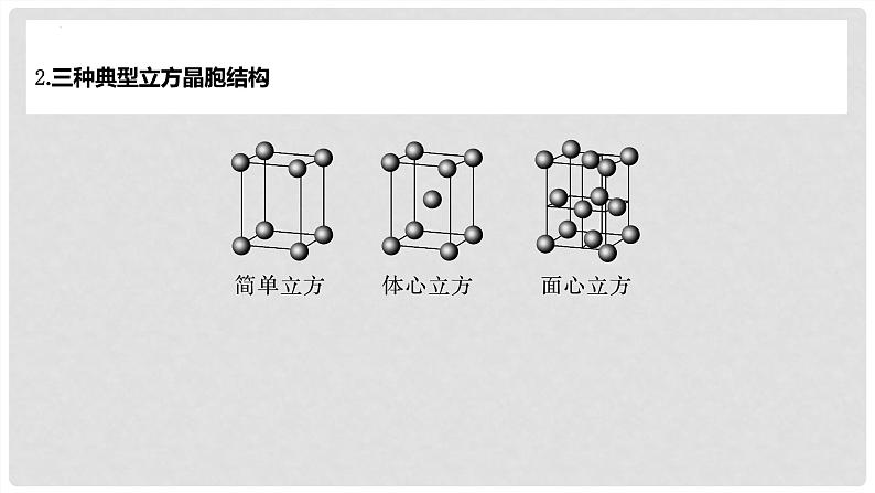 第34讲 晶胞结构分析与计算 2024高考化学一轮复习高频考点精讲（新教材新高考） 课件第6页