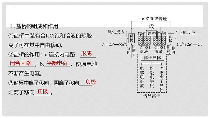 第39讲 原电池 化学电源 2024高考化学一轮复习高频考点精讲（新教材新高考） 课件第7页