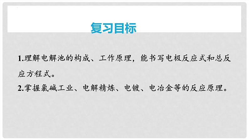 第41讲 电解池的工作原理及其应用 2024高考化学一轮复习高频考点精讲（新教材新高考） 课件第2页