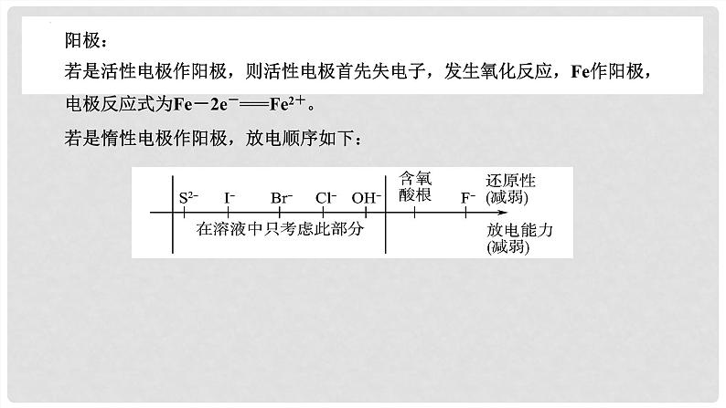 第41讲 电解池的工作原理及其应用 2024高考化学一轮复习高频考点精讲（新教材新高考） 课件第8页