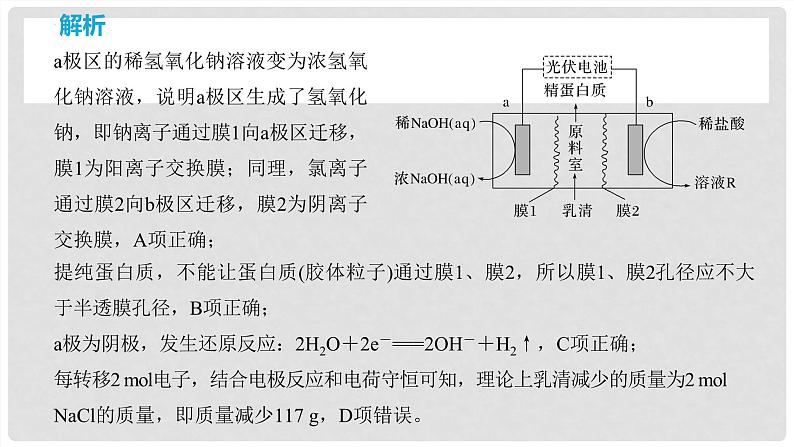 第42讲 电解原理创新应用 金属的腐蚀与防护 2024高考化学一轮复习高频考点精讲（新教材新高考） 课件第6页