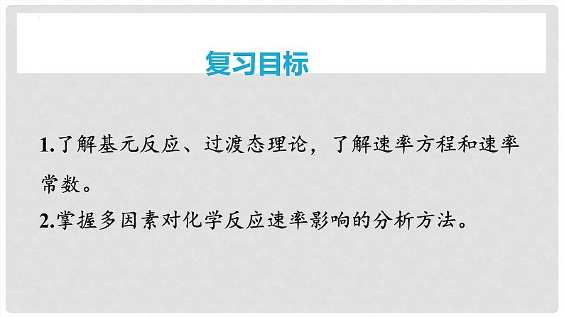 第45讲 化学反应速率与反应历程 2024高考化学一轮复习高频考点精讲（新教材新高考） 课件第2页