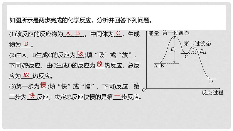 第45讲 化学反应速率与反应历程 2024高考化学一轮复习高频考点精讲（新教材新高考） 课件第8页