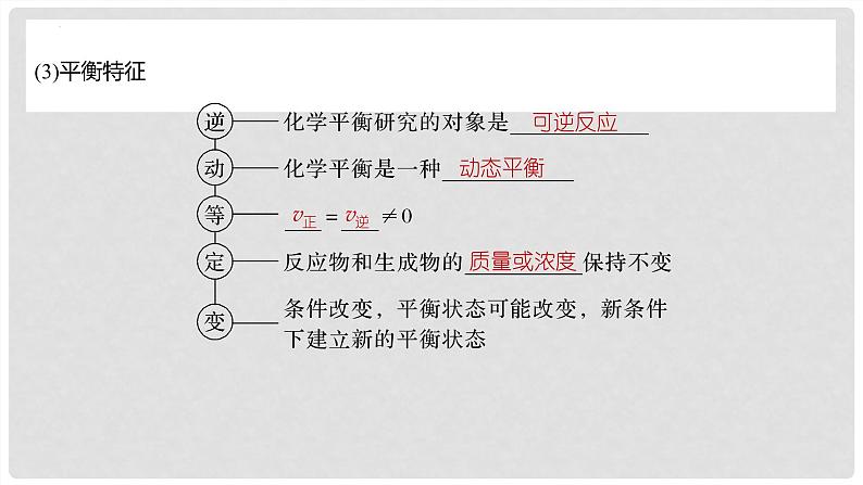 第46讲 化学平衡状态与平衡常数 2024高考化学一轮复习高频考点精讲（新教材新高考） 课件第6页