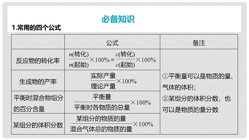 第47讲 化学平衡常数的计算 2024高考化学一轮复习高频考点精讲（新教材新高考） 课件第4页