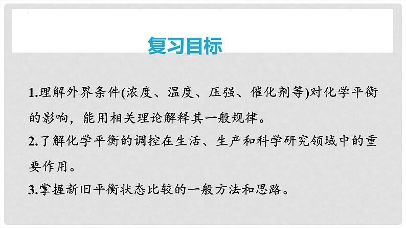 第48讲 化学平衡的移动 2024高考化学一轮复习高频考点精讲（新教材新高考） 课件第2页