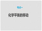第48讲 化学平衡的移动 2024高考化学一轮复习高频考点精讲（新教材新高考） 课件