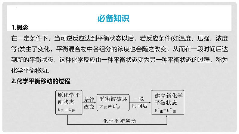 第48讲 化学平衡的移动 2024高考化学一轮复习高频考点精讲（新教材新高考） 课件第4页