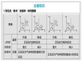 第50讲 化学反应速率和化学平衡图像的分析 2024高考化学一轮复习高频考点精讲（新教材新高考） 课件