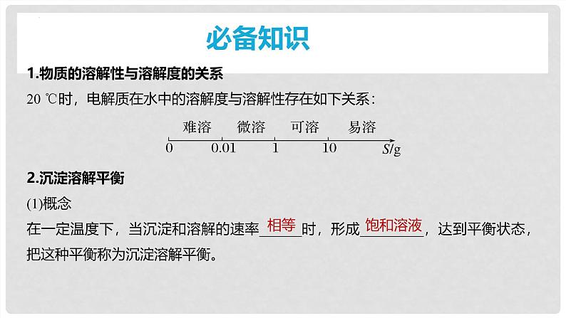 第58讲 难溶电解质的沉淀溶解平衡-2024高考化学一轮复习高频考点精讲（新教材新高考） 课件第4页