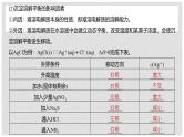 第58讲 难溶电解质的沉淀溶解平衡-2024高考化学一轮复习高频考点精讲（新教材新高考） 课件