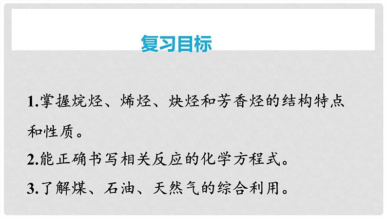 第63讲 烃 化石燃料-2024高考化学一轮复习高频考点精讲（新教材新高考） 课件第2页