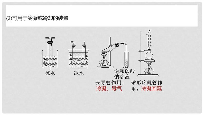 第70讲 仪器的组合与创新使用-2024高考化学一轮复习高频考点精讲（新教材新高考） 课件第8页