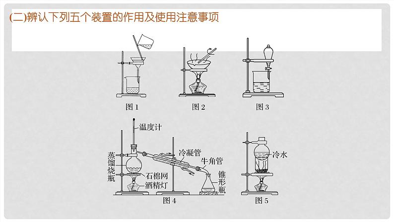 第71讲 物质的分离与提纯-2024高考化学一轮复习高频考点精讲（新教材新高考） 课件第5页