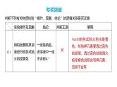 第72讲 简单实验方案的设计与评价-2024高考化学一轮复习高频考点精讲（新教材新高考） 课件