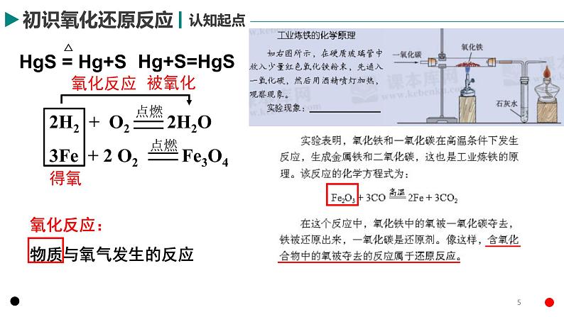 2.3 认识氧化还原反应第5页