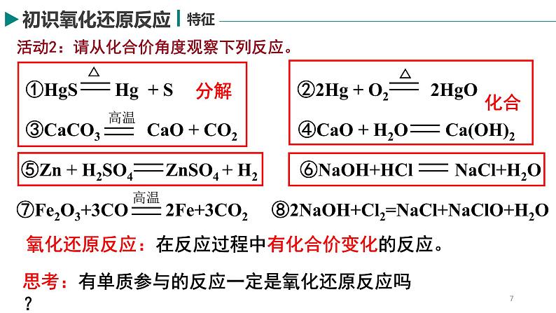 2.3 认识氧化还原反应第7页