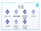 【开学第一课】2025年春季高中化学高三下学期开学第一课课件