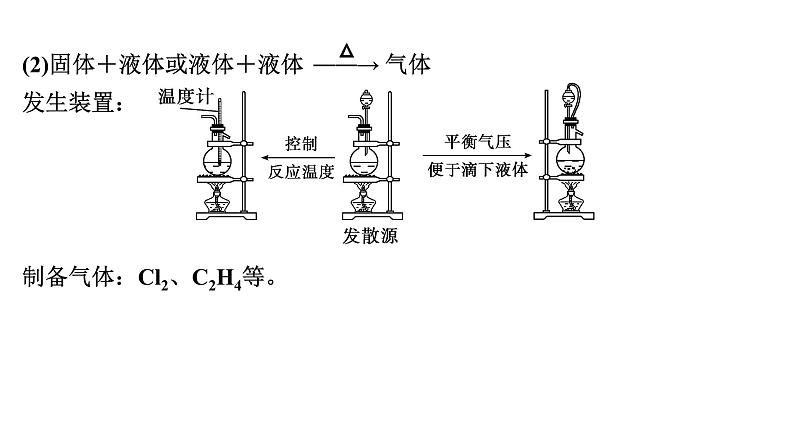 第66讲　常见气体的实验室制备、净化和收集第5页