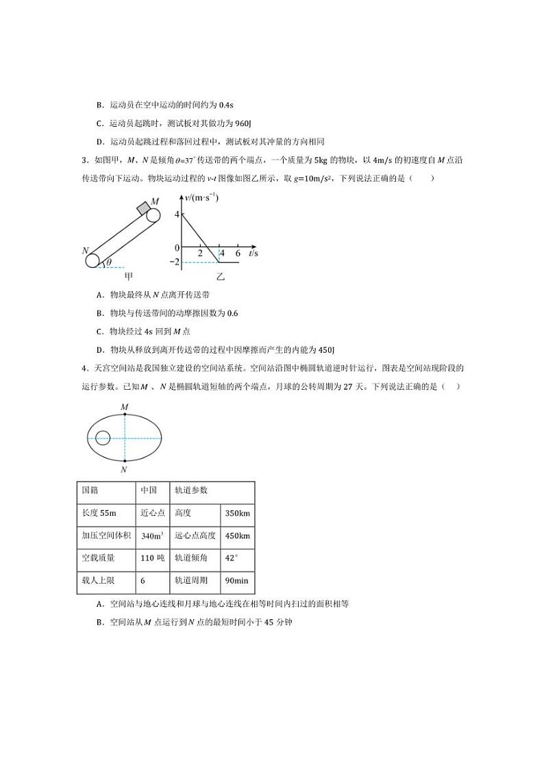 2025年江苏省高考化学一模质量监测卷(二)试卷(原卷解析)第2页