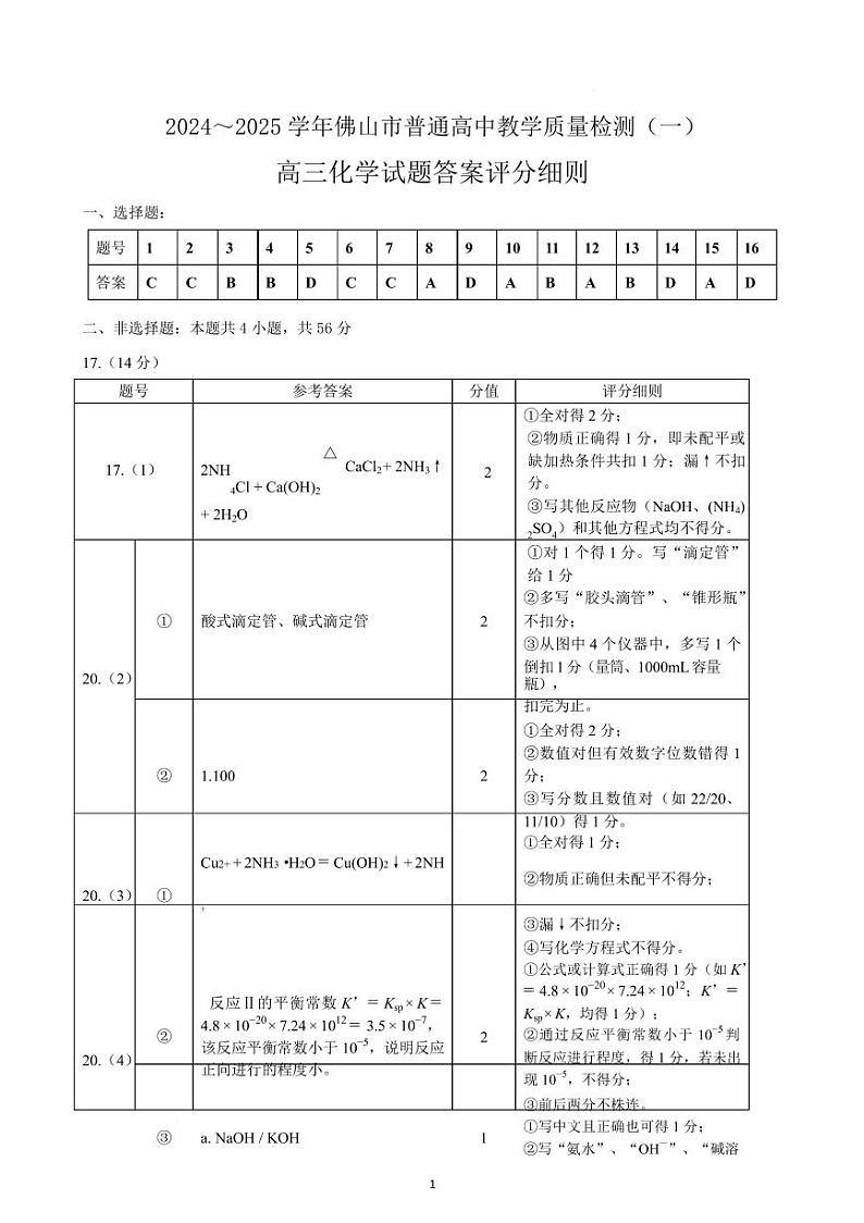 2024～2025学年佛山市普通高中高三化学教学质量检测(一)评分细则第1页