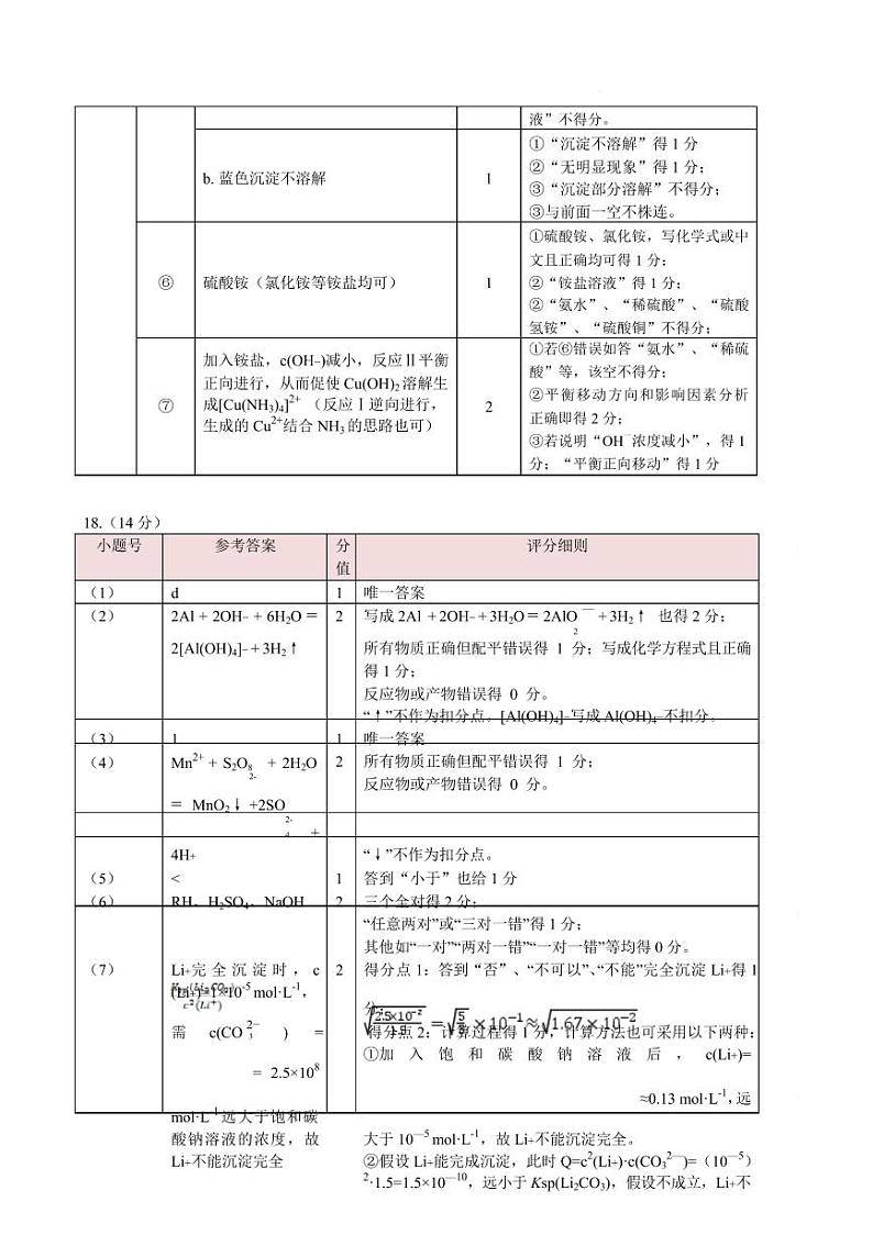 2024～2025学年佛山市普通高中高三化学教学质量检测(一)评分细则第2页