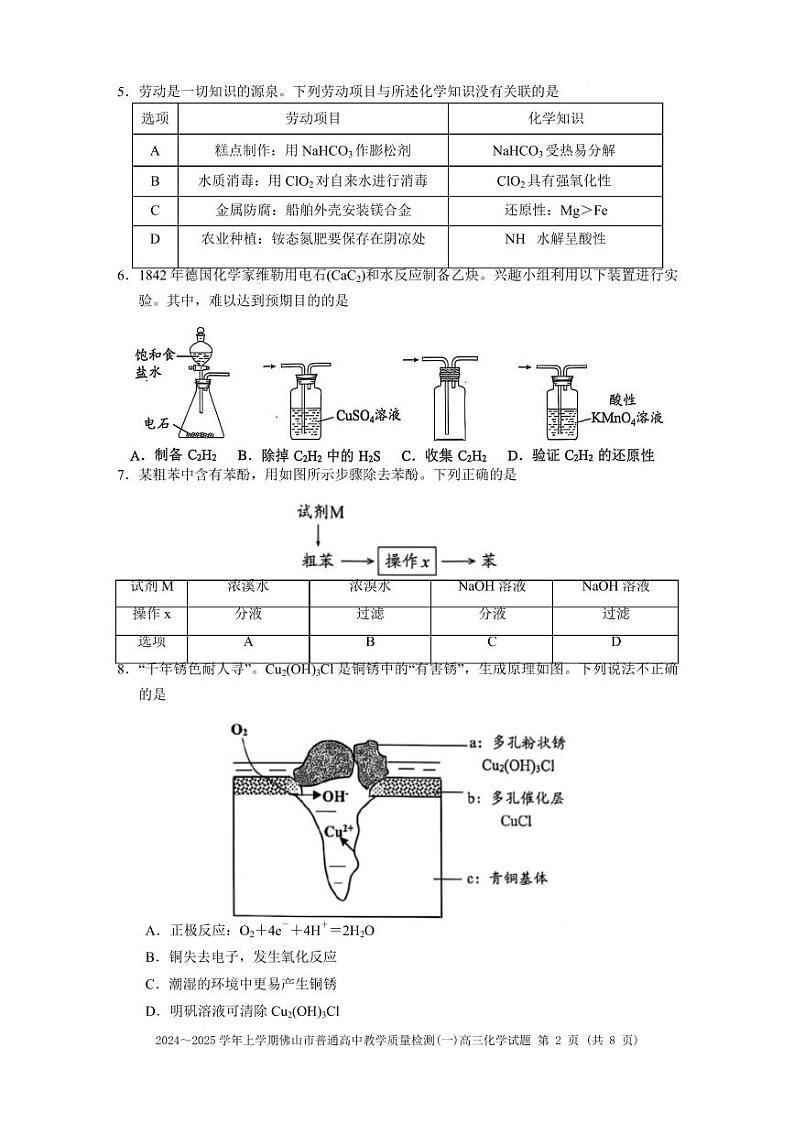2024～2025学年佛山市普通高中高三化学教学质量检测(一)第2页