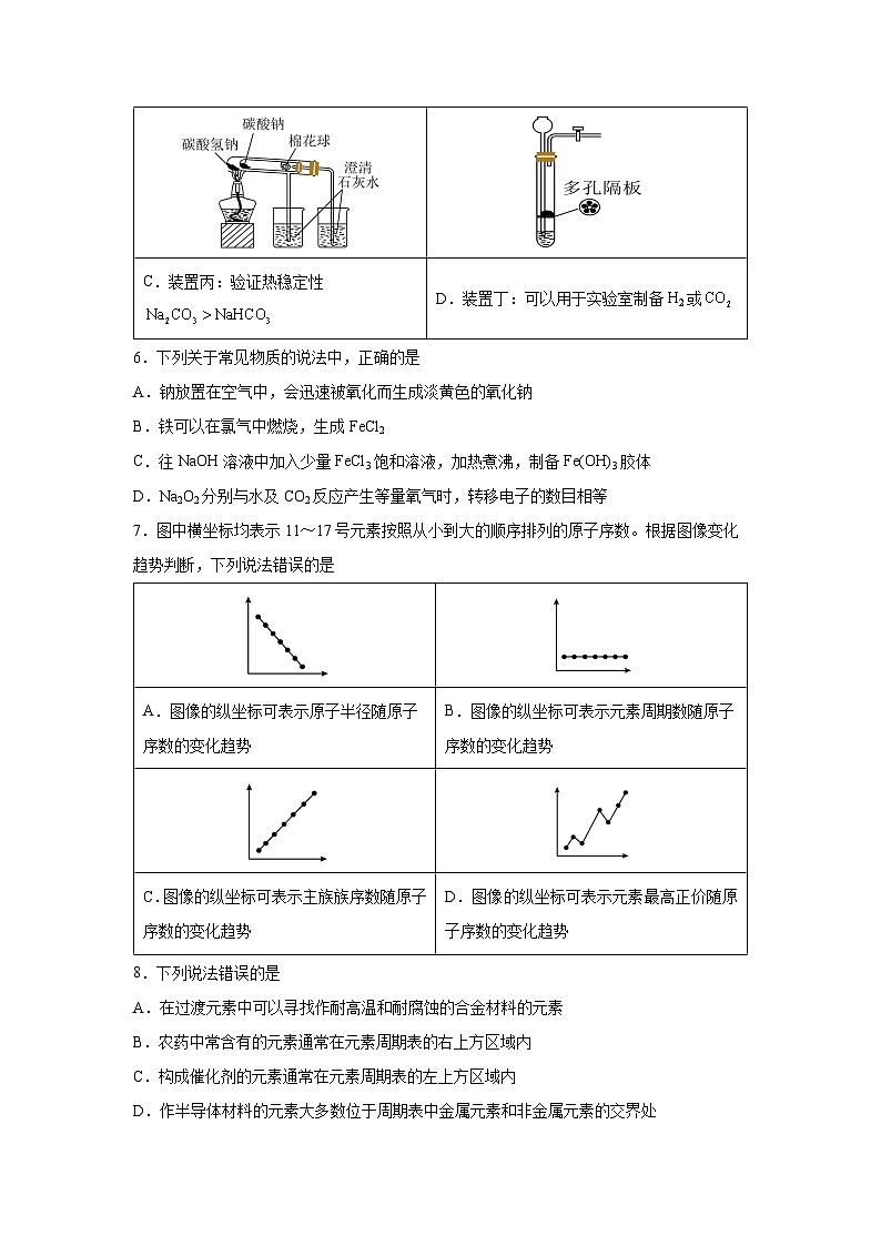 2024~2025学年山西省运城市九校高一上12月联考化学试卷第2页